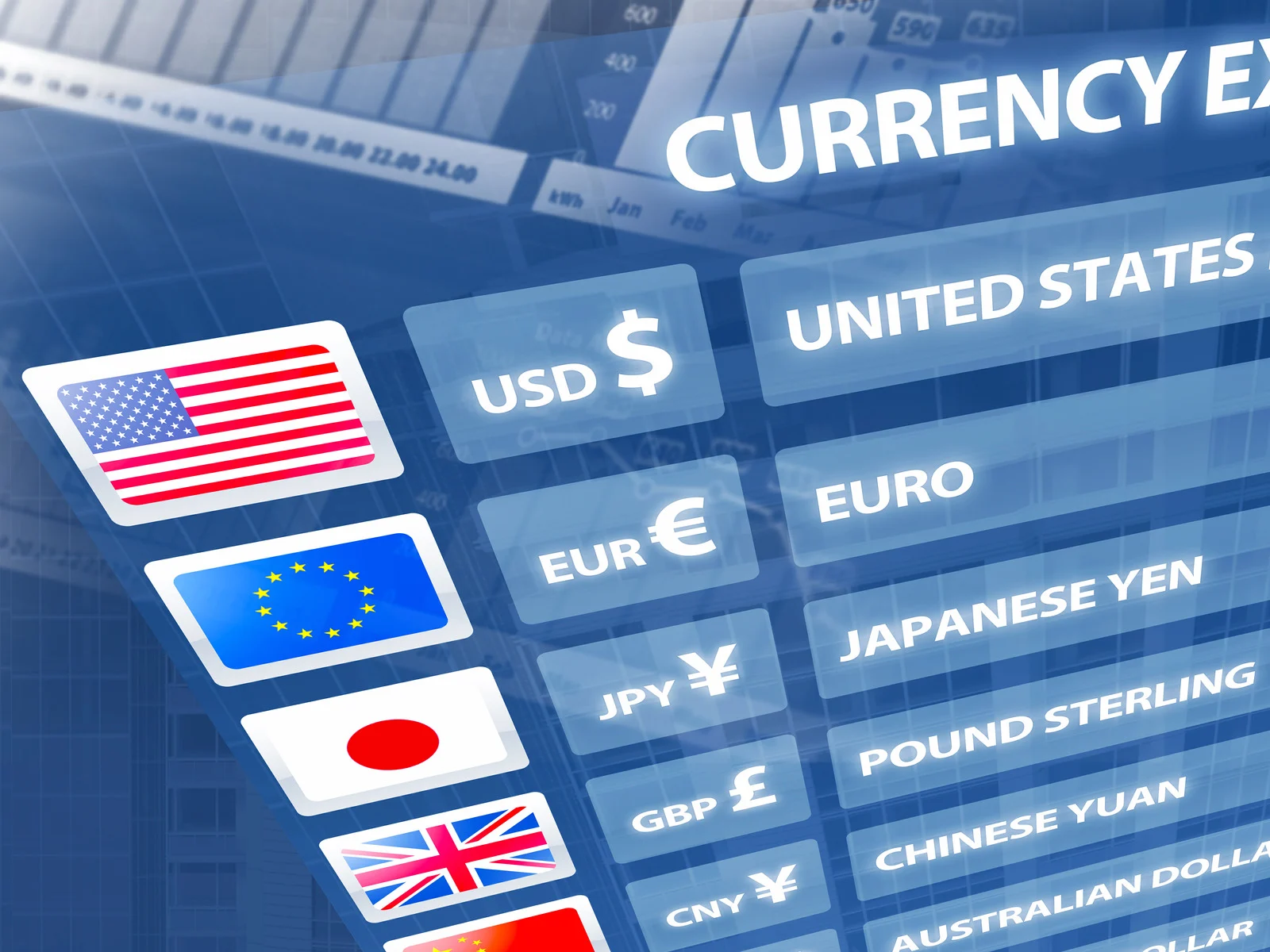 Mejor Plugin Multimoneda